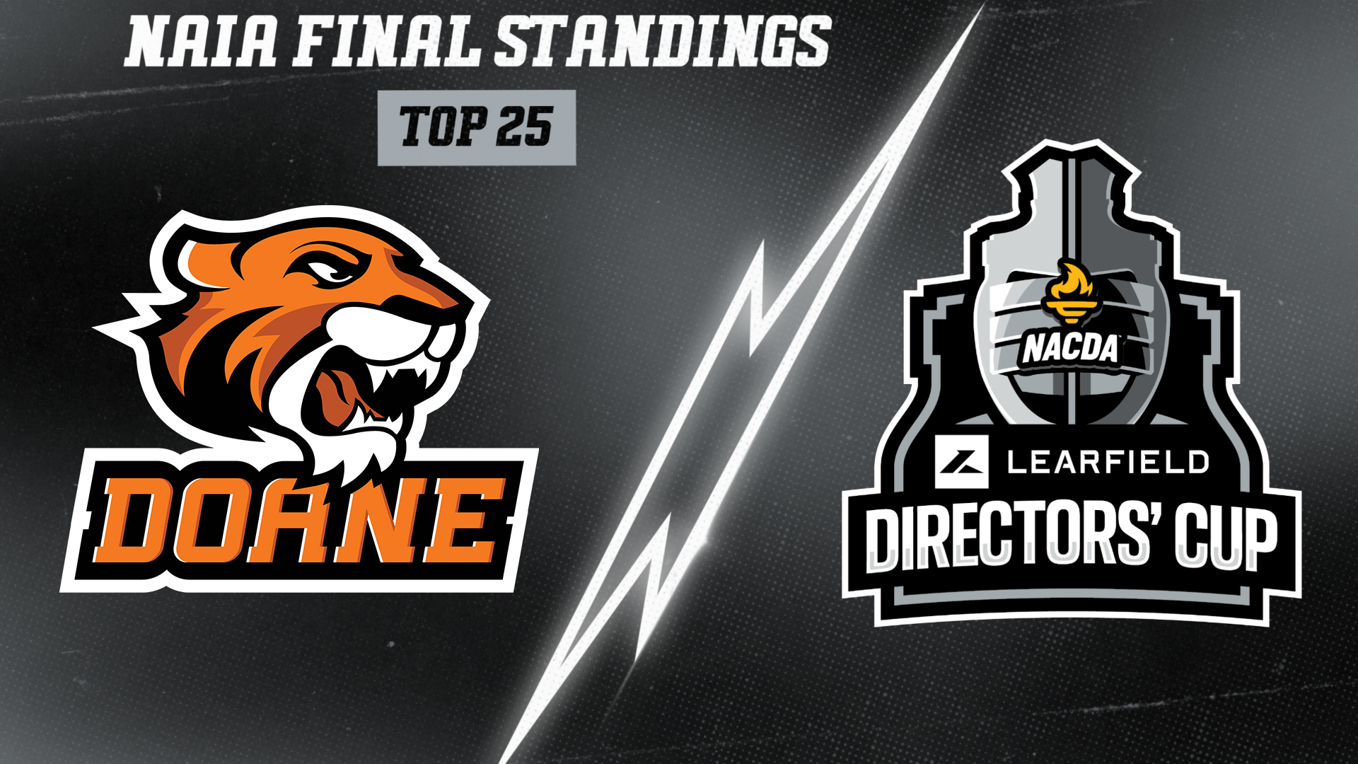 Doane Leads GPAC in Learfield Directors' Cup for 2025-26
