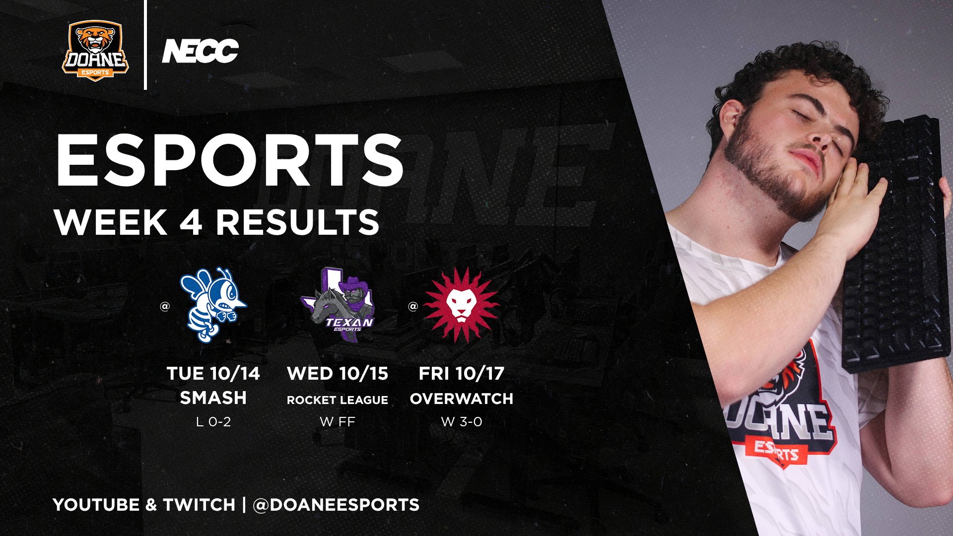 Week 4 Features Overwatch Winning Season Debut for Esports