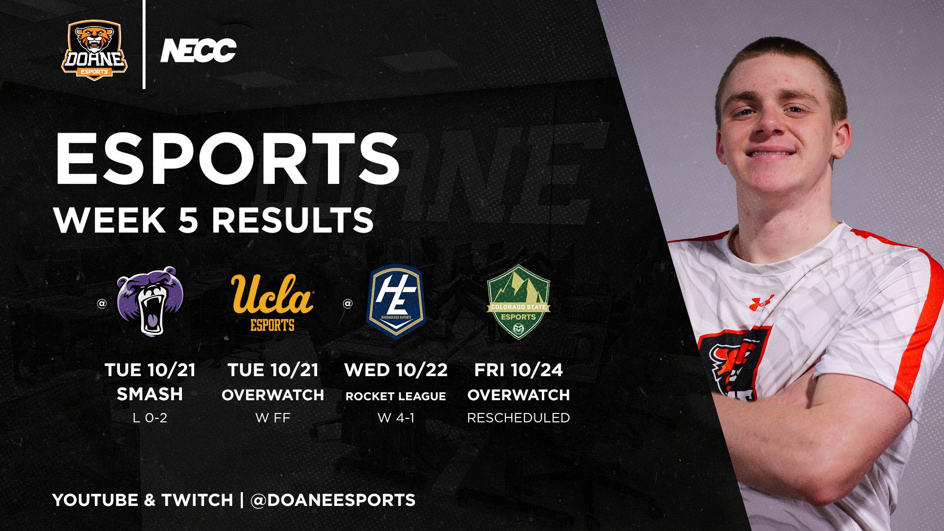 Rocket League Cruises to Highlight Week 5 of Esports