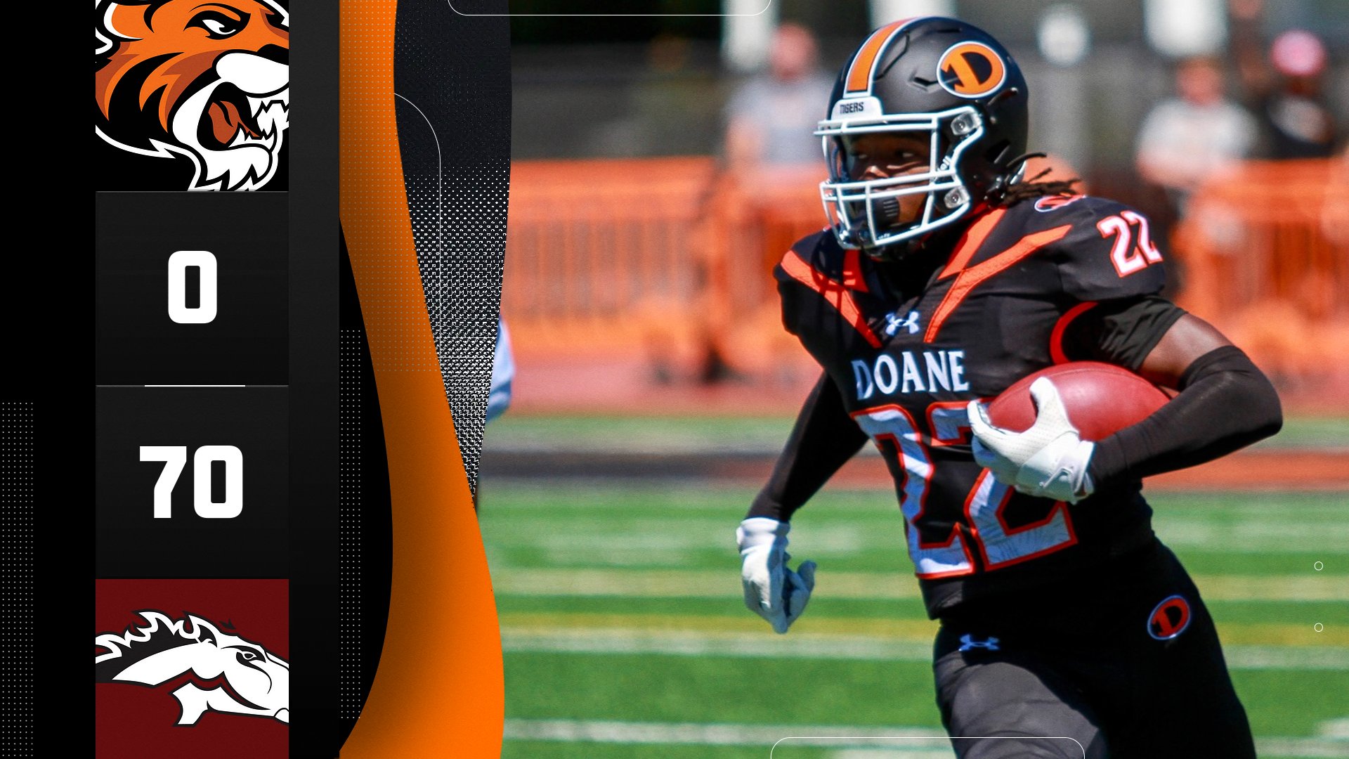 Football Shutout in First Road Contest