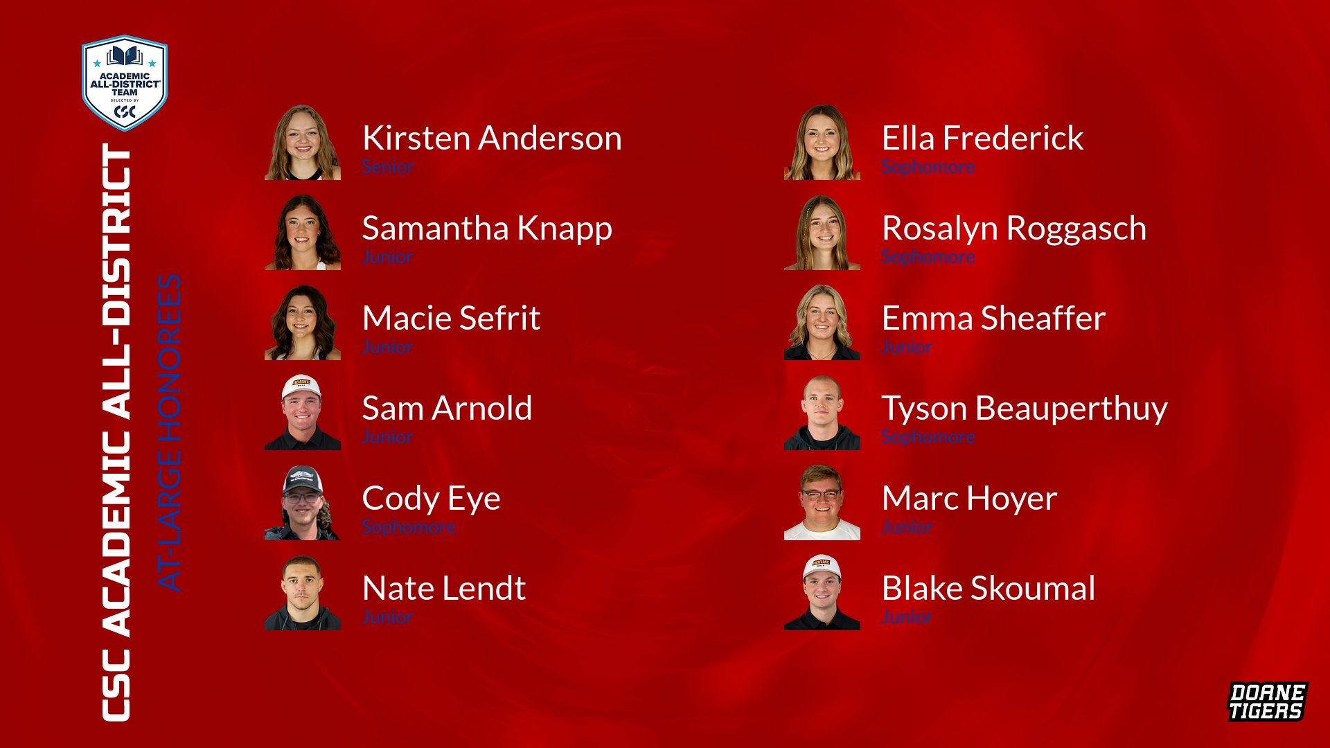 CSC Academic All-District Named for At-Large Division