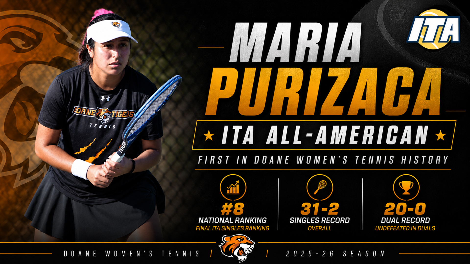 Purizaca Named ITA All-American