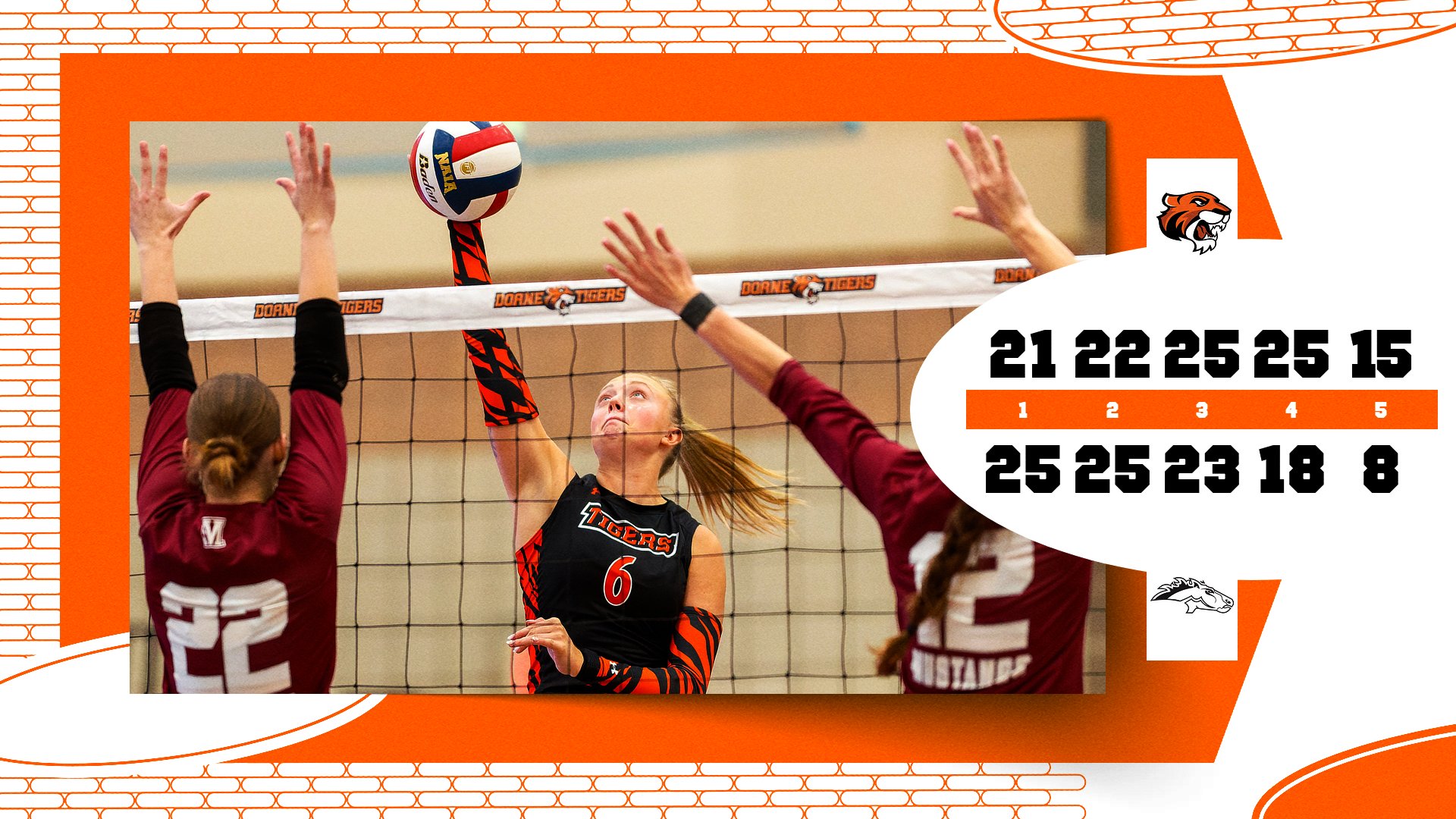 Volleyball Snags Another Five-Set Victory