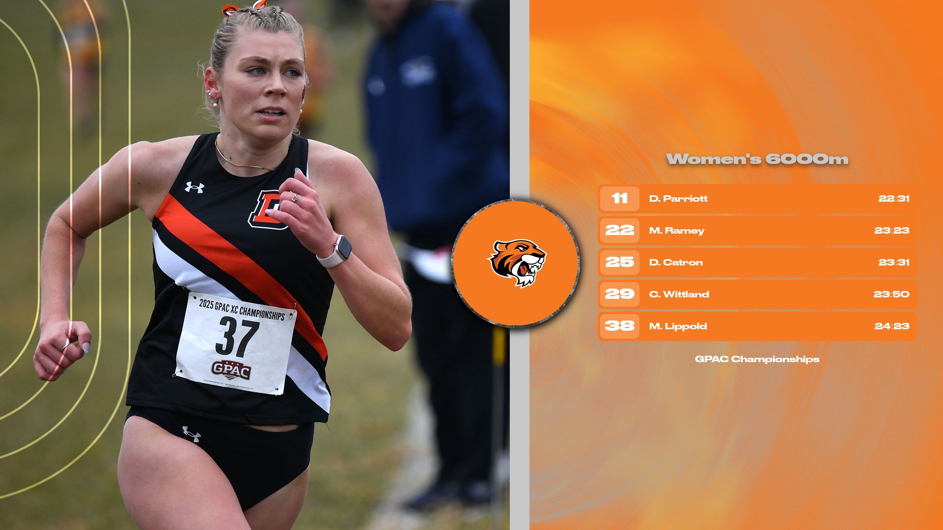 Parriott Punches Ticket to Nationals; Tigers Place Fourth